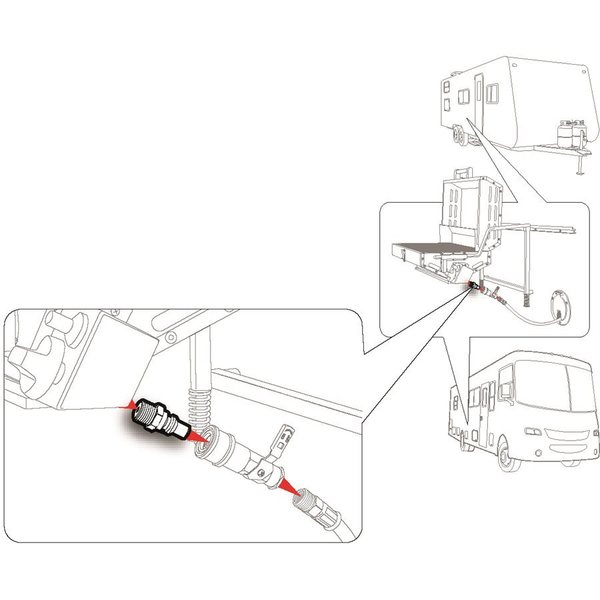 Camco LP QUICK CONNECT, 1/4IN NPT X FULL FLOW MALE PLUG, CLAMSHELL 59903